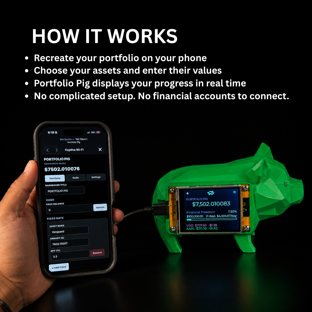 Portfolio Pig™ | Turn Investing Into Something You Can See