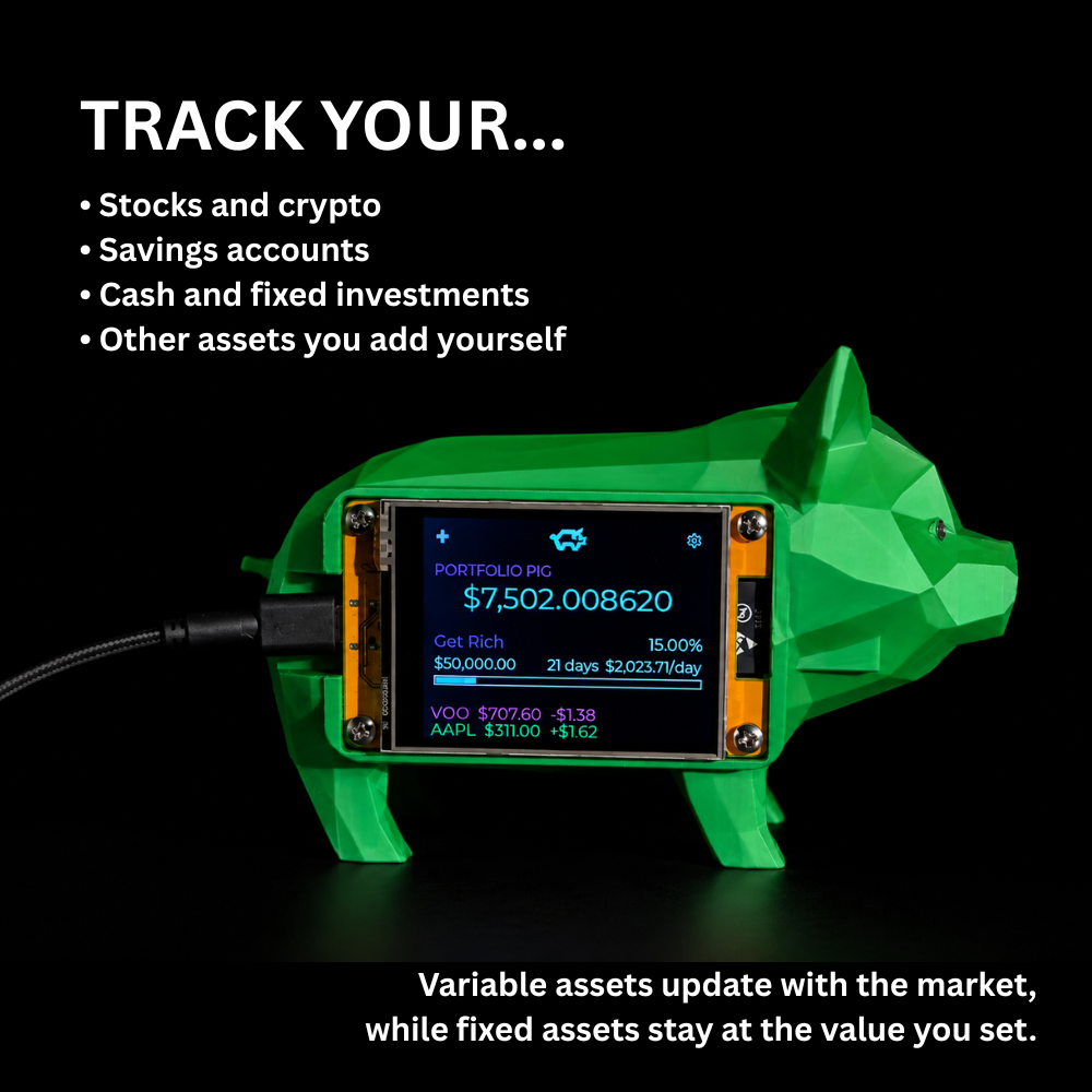 Portfolio Pig™ | Turn Investing Into Something You Can See